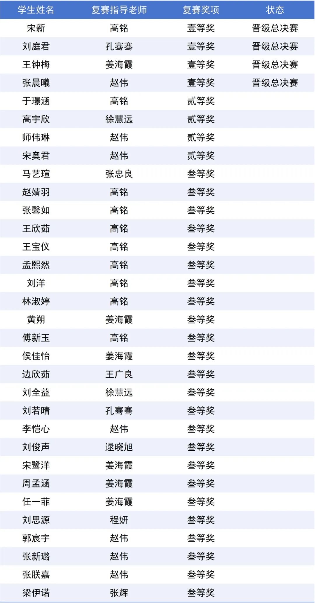 首页| 888集团电子游戏官方网站